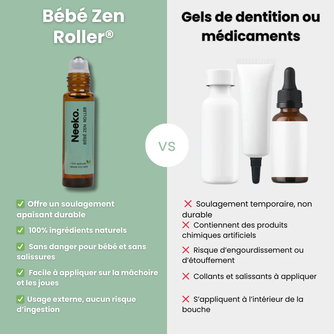 Bébé Zen Roller - Rouleau Apaisant pour les Poussées Dentaires