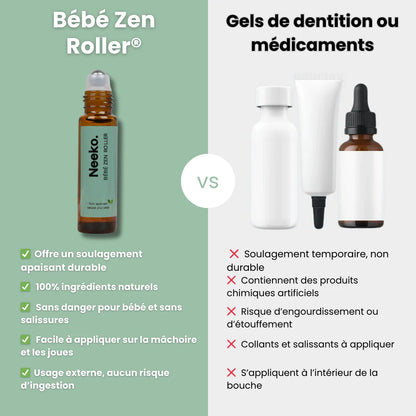 Bébé Zen Roller - Rouleau Apaisant pour les Poussées Dentaires