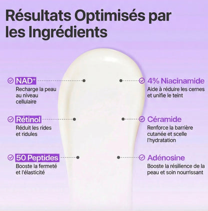 No.9 Volumetox Rétinol – Soin Anti-Rides