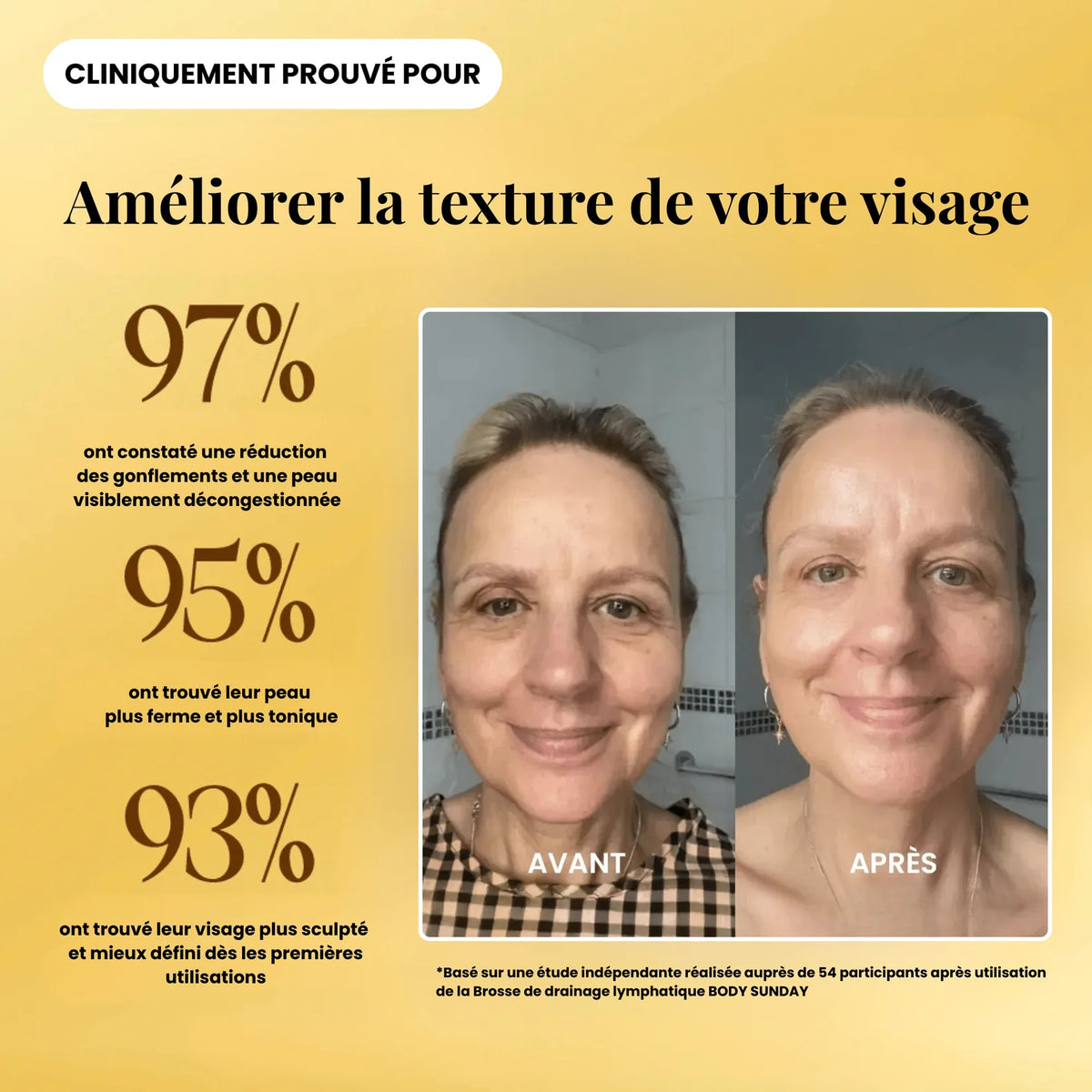 Brosse Sculptante & Drainage Lymphatique
